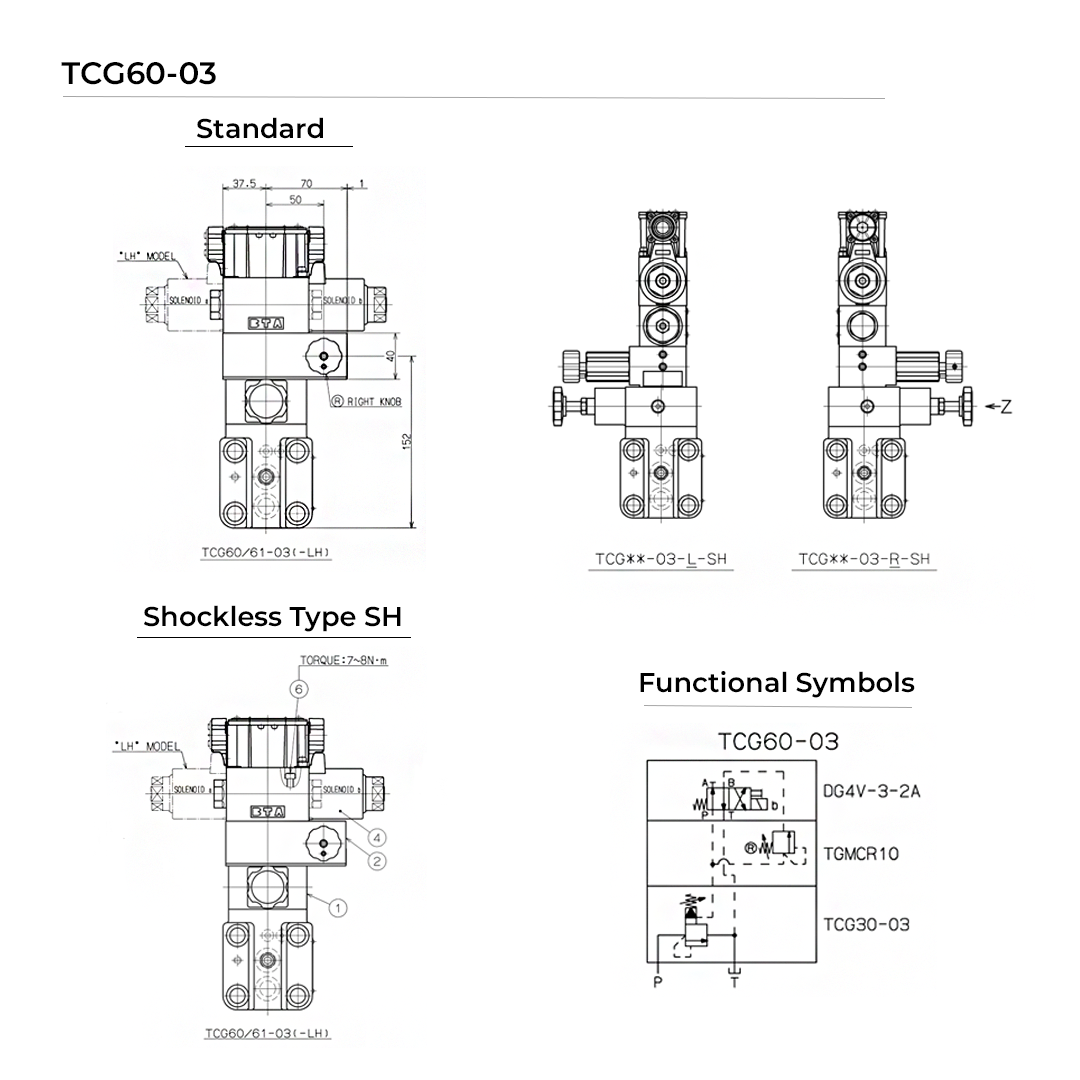 TCG61-03-FVY-B-P7-H-17-LH | Solenoid Controlled Multi Pressure Relief Valve