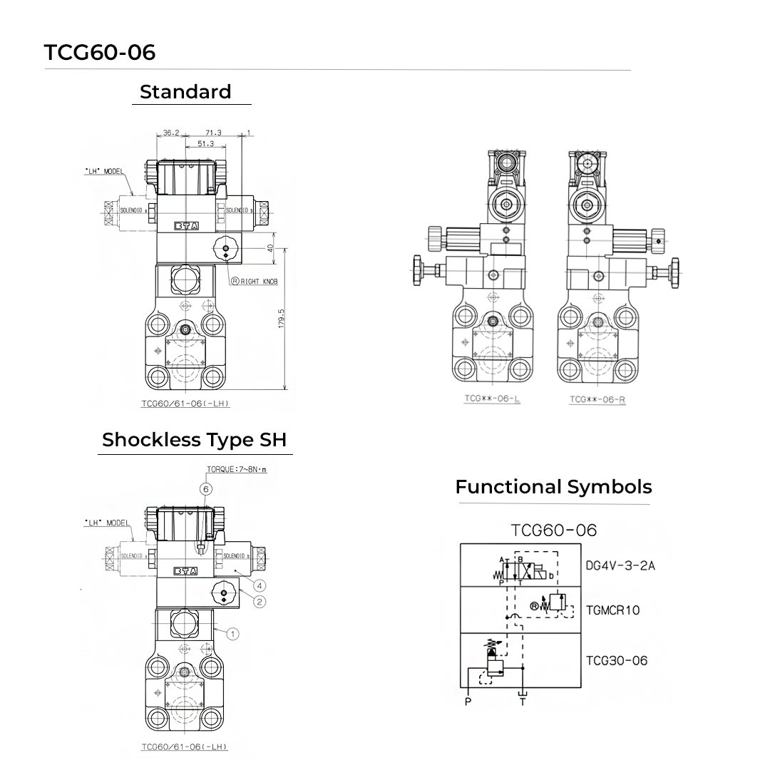 TCG61-06-C-B-P2-T-17 | Solenoid Controlled Multi Pressure Relief Valve