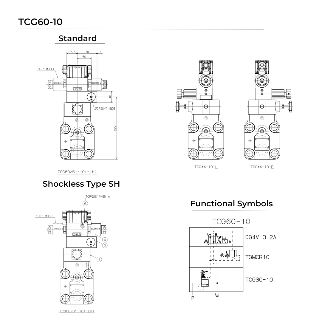 TCG60-10-CV-B-P7-B-17 | Solenoid Controlled Multi Pressure Relief Valve