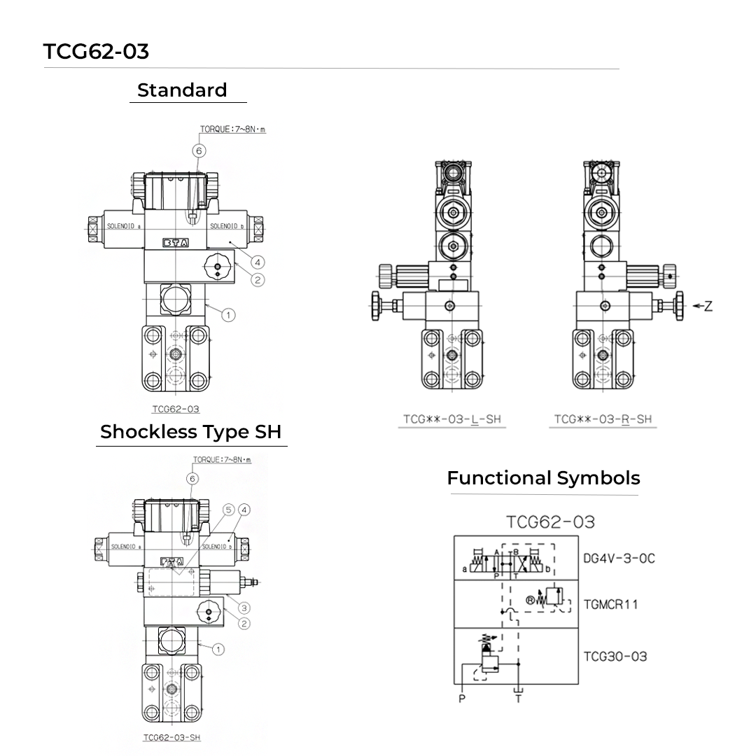 TCG62-03-C-B-P7-H-17 | Solenoid Controlled Multi Pressure Relief Valve