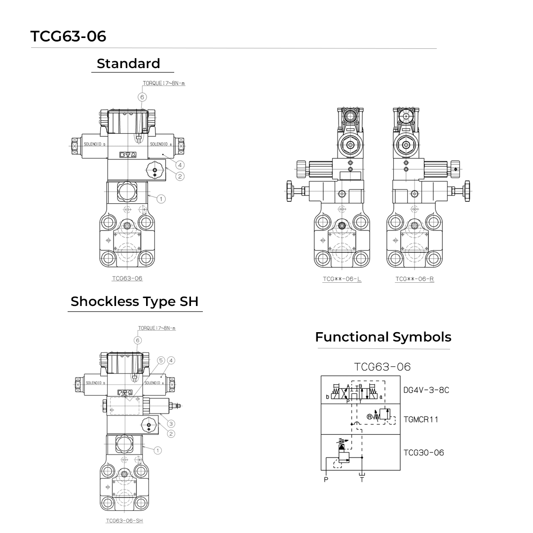 TCG63-06-F-C-P2-V-17-SH | Solenoid Controlled Multi Pressure Relief Valve