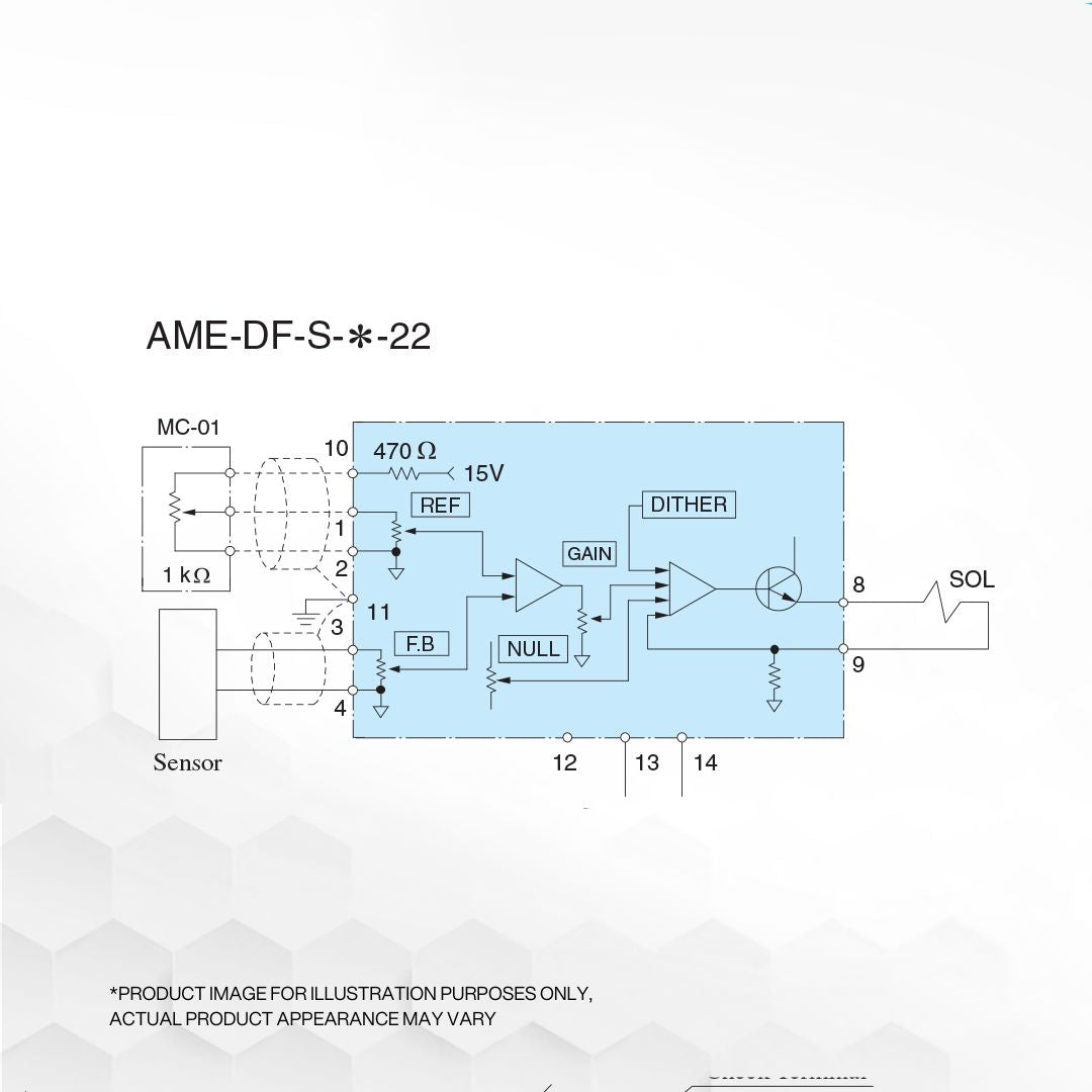 AME-DF-S-100-22 | Power Amplifier