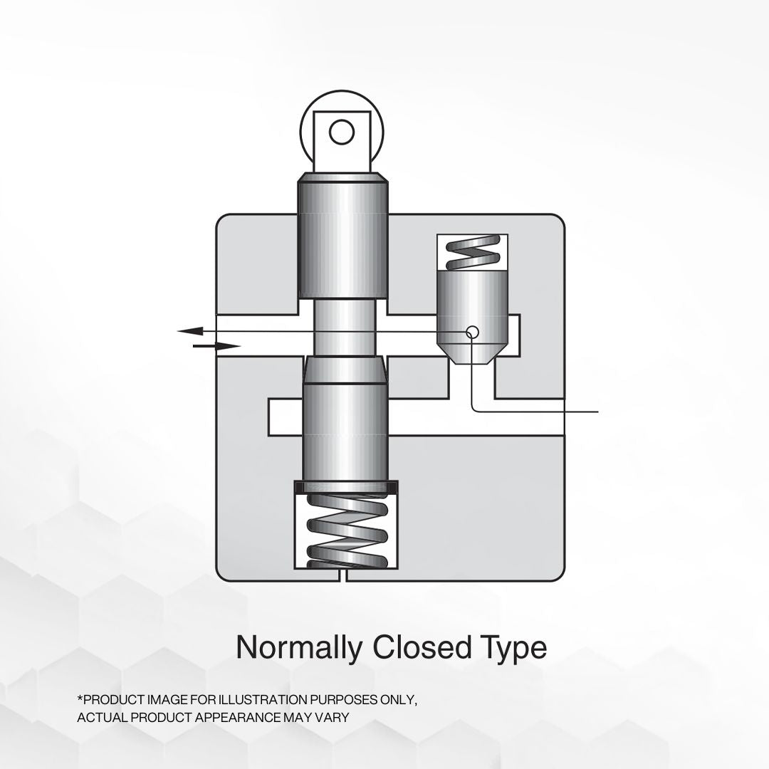 ZCT-06-22 | deceleration and Check Valve – Cascade Industrial Services Corp