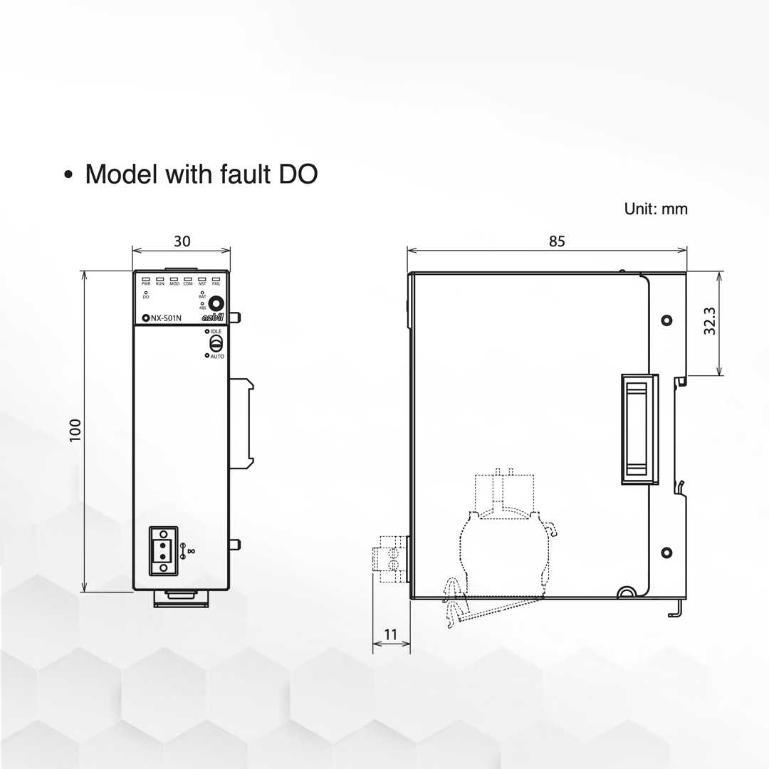 NX-S12R00000 | Network Instrumentation Module